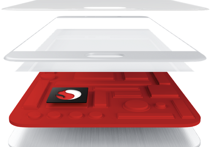 C'est quoi un processeur de Smartphon